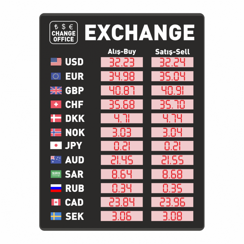 Döviz Kuru Panosu 90x60CM - Ekras Teknoloji