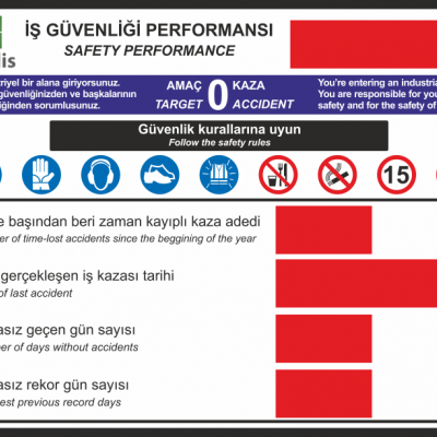 Kazasız İş Günü Panosu Sayacı 145x190CM